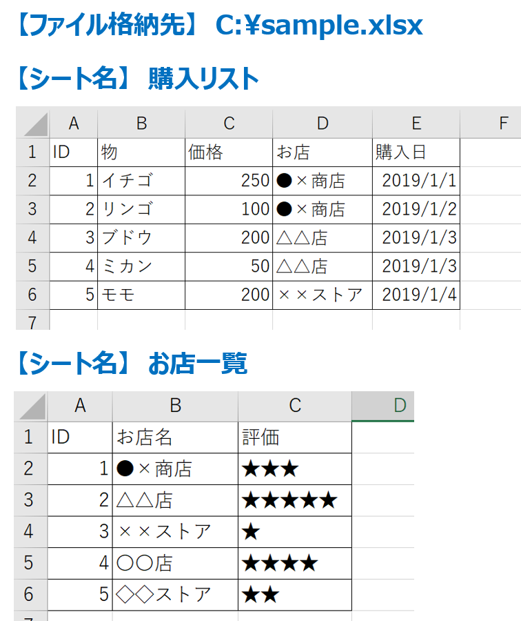 Pythonでシート名からワークシートを取得する Openpyxl Create It Myself