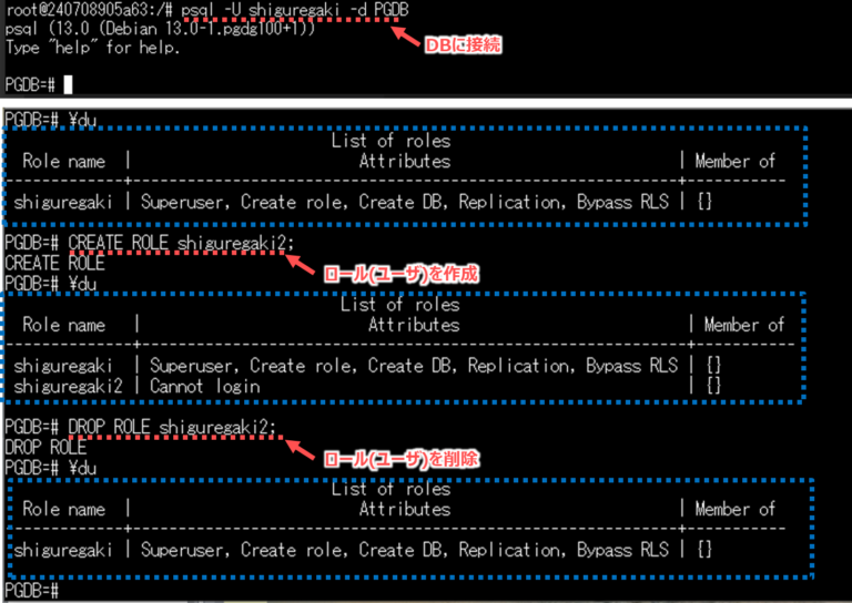 PostgreSQLを使ってみた 個人的備忘録 Create it Myself